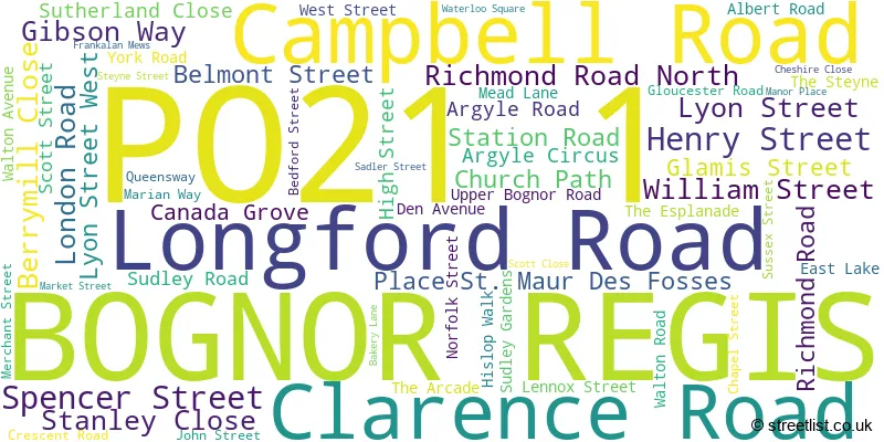 A word cloud for the PO21 1 postcode